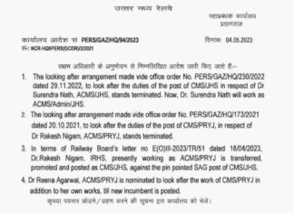 झांसी रेलवे अस्पताल के नए सीएमएस होंगे डॉ आर के निगम