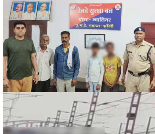 रेलवे ट्रैक पर पत्थर रखते व ट्रेनों पर पत्थर मारते दो नाबालिग हत्थे चढ़े