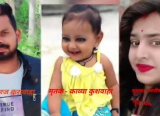 लुटेरे नकाबपोशों द्वारा मां व अबोध बेटी की हत्या, पति को भी किया गंभीर