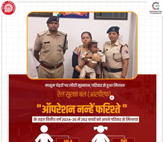 #Jhansi आरपीएफ ने 252 बच्चों व परिजनों के चेहरे पर लौटाई मुस्कान