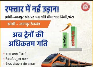 झांसी-गोविन्दपुरी रेलखंड की गति 110 किमी प्रति घंटा से बढ़ कर हुई 130 किमी प्रति घंटा