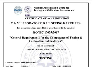 उपलब्धि : रेल स्प्रिंग कारखाना, सिथौली की C&M लैब को मिली NABL मान्यता