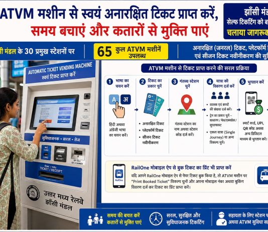 समय बचाएं व कतारों से मुक्ति पाएं : ATVM से स्वयं अनारक्षित टिकट प्राप्त करें