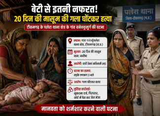 बेटियों से नफ़रत : दादी ने 20 दिन की पोती को गला घोंटा कर मार डाला