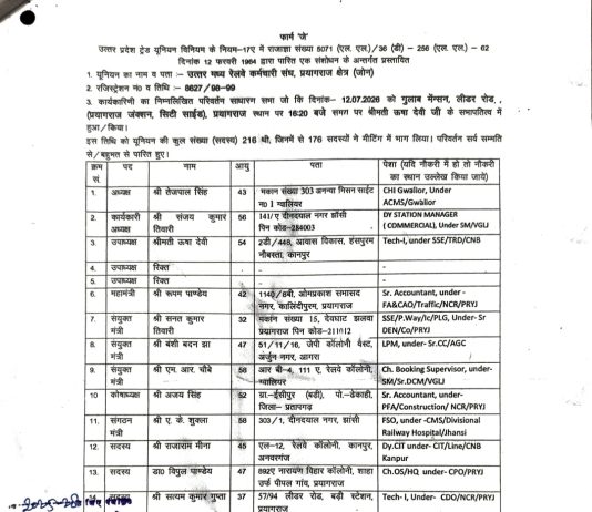 “उत्तर मध्य रेलवे कर्मचारी संघ से रूपम पाण्डेय का निष्कासन असंवैधानिक”